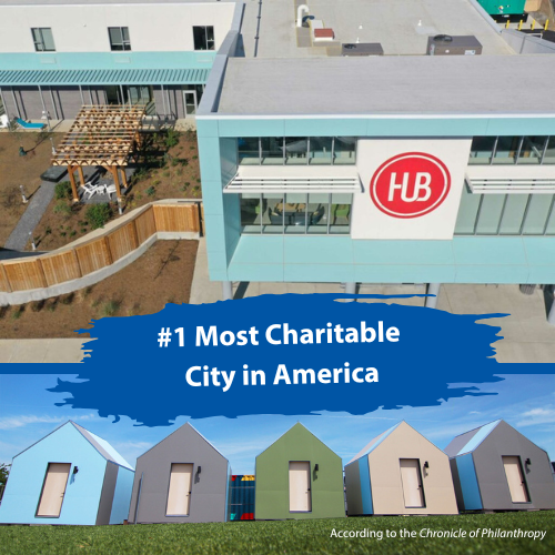 #1 Most Charitable City in America according to Chronicle of Philanthropy